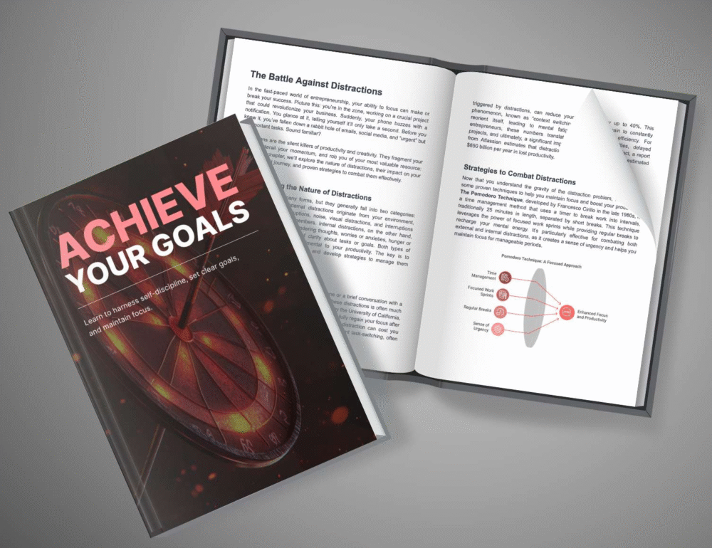 Achieve Your Goals - Bundle - Image 6