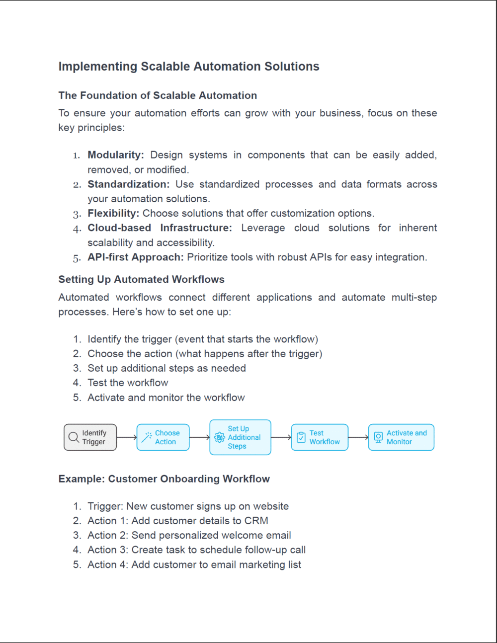 Automation in Small Businesses - Image 5