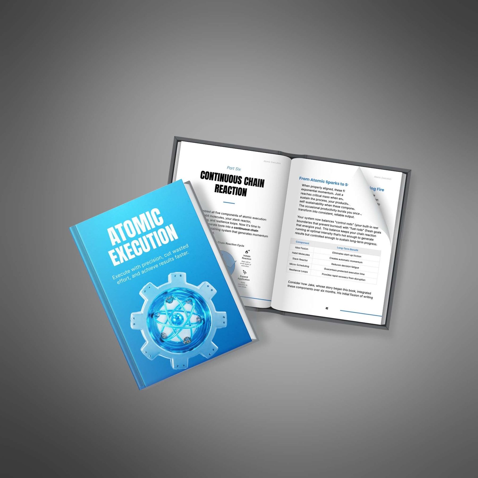 Atomic Execution - Image 2